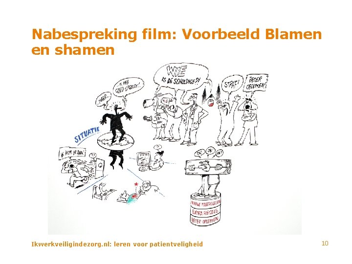 Nabespreking film: Voorbeeld Blamen en shamen Ikwerkveiligindezorg. nl: leren voor patientveligheid 10 