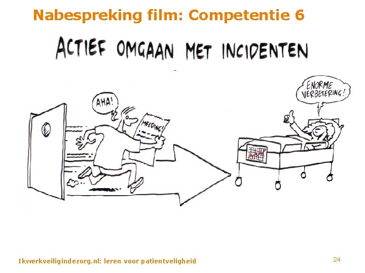 Nabespreking film: Competentie 6 Ikwerkveiligindezorg. nl: leren voor patientveligheid 24 