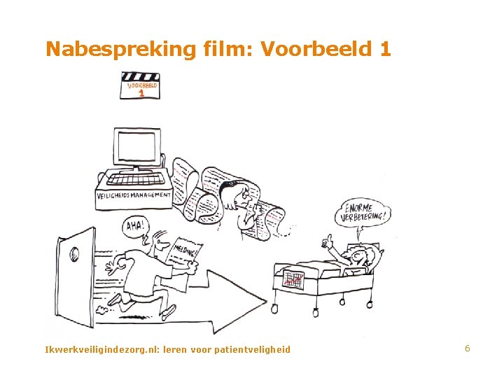 Nabespreking film: Voorbeeld 1 Ikwerkveiligindezorg. nl: leren voor patientveligheid 6 