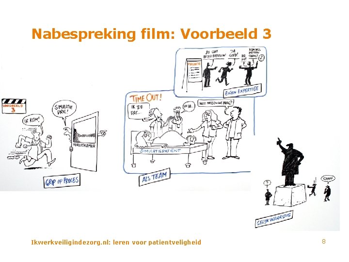 Nabespreking film: Voorbeeld 3 Ikwerkveiligindezorg. nl: leren voor patientveligheid 8 