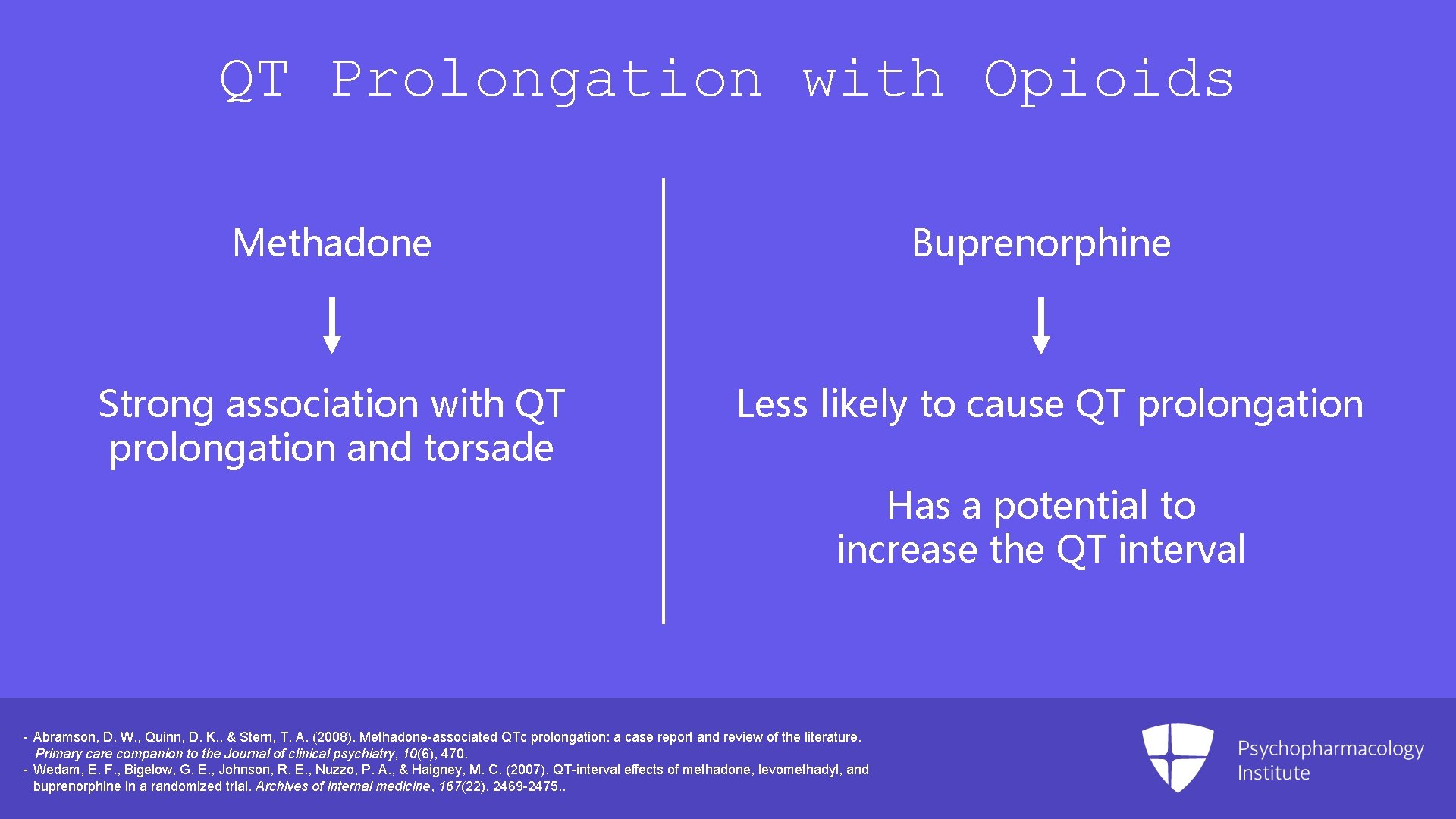 QT Prolongation with Opioids Methadone Buprenorphine Strong association with QT prolongation and torsade Less