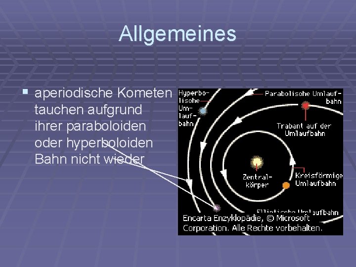 Allgemeines § aperiodische Kometen tauchen aufgrund ihrer paraboloiden oder hyperboloiden Bahn nicht wieder 