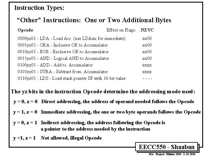 Instruction Types: “Other” Instructions: One or Two Additional Bytes Opcode Effect on Flags: 0000