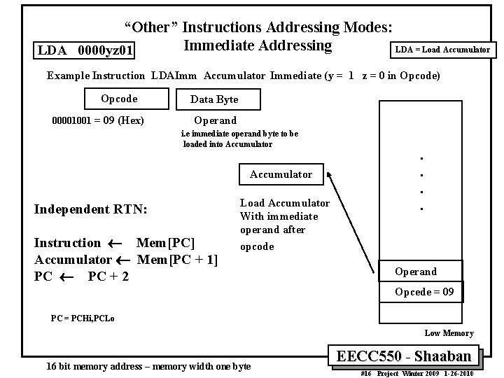 “Other” Instructions Addressing Modes: Immediate Addressing LDA = Load Accumulator LDA 0000 yz 01