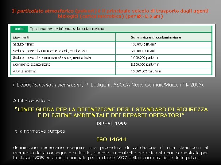 Il particolato atmosferico (polveri) è il principale veicolo di trasporto dagli agenti biologici (carica