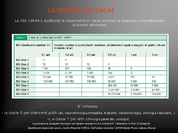  LA NORMA ISO 14644 La ISO 14644 -1 suddivide le cleanrooms in classi