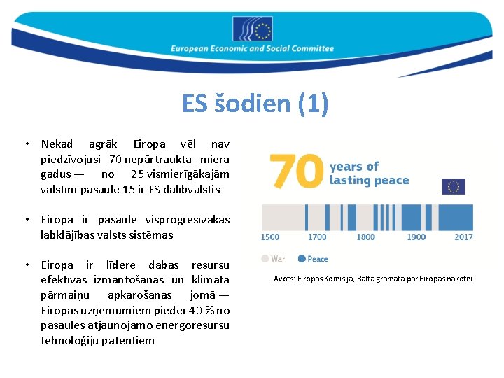 ES šodien (1) • Nekad agrāk Eiropa vēl nav piedzīvojusi 70 nepārtraukta miera gadus