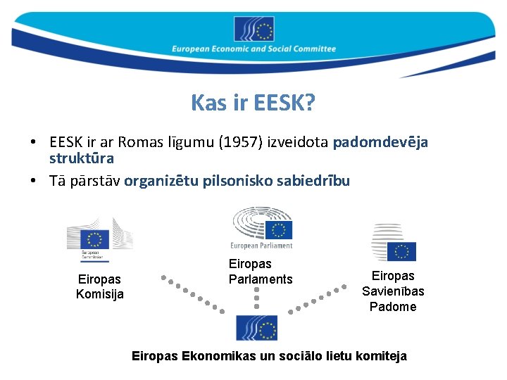 Kas ir EESK? • EESK ir ar Romas līgumu (1957) izveidota padomdevēja struktūra •