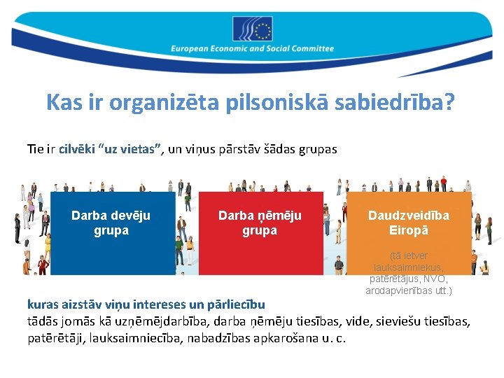 Kas ir organizēta pilsoniskā sabiedrība? Tie ir cilvēki “uz vietas”, un viņus pārstāv šādas