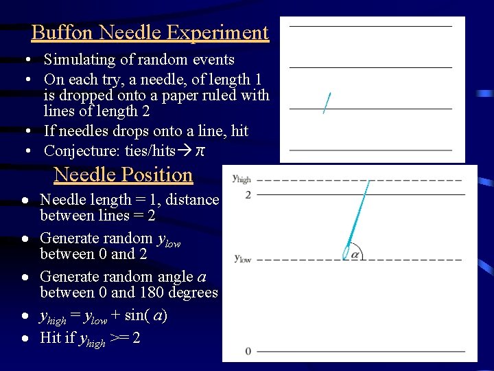 Buffon Needle Experiment • Simulating of random events • On each try, a needle,
