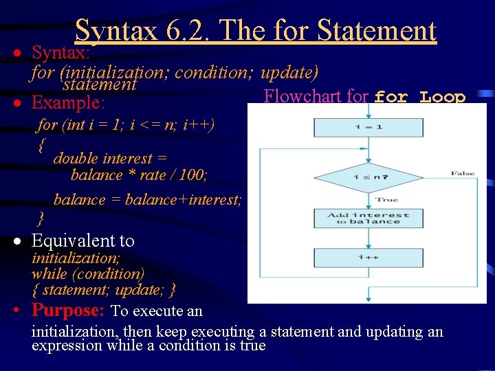 Syntax 6. 2. The for Statement · Syntax: for (initialization; condition; update) statement Flowchart