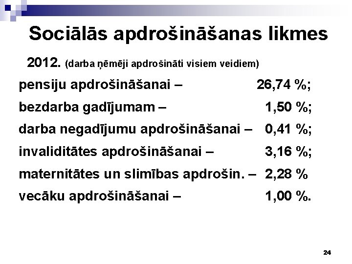 Sociālās apdrošināšanas likmes 2012. (darba ņēmēji apdrošināti visiem veidiem) pensiju apdrošināšanai – bezdarba gadījumam