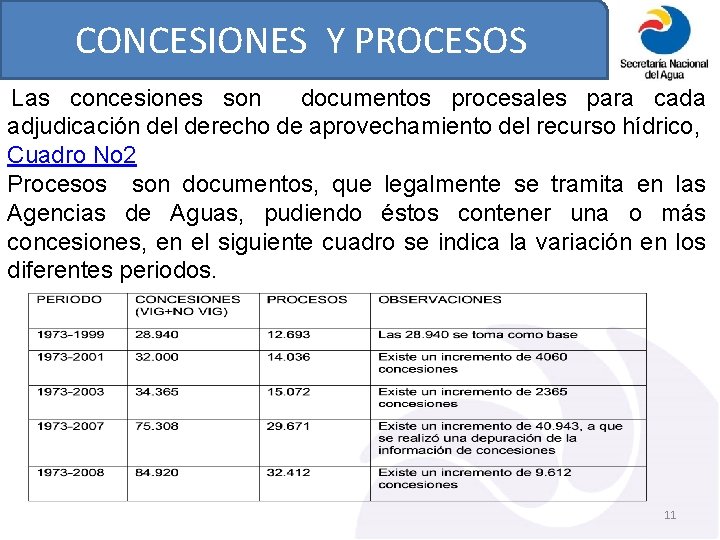 CONCESIONES Y PROCESOS Las concesiones son documentos procesales para cada adjudicación del derecho de