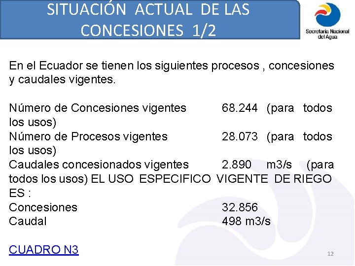 SITUACIÓN ACTUAL DE LAS CONCESIONES 1/2 En el Ecuador se tienen los siguientes procesos