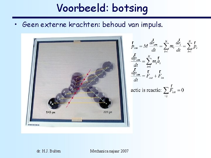 Voorbeeld: botsing • Geen externe krachten: behoud van impuls. dr. H. J. Bulten Mechanica