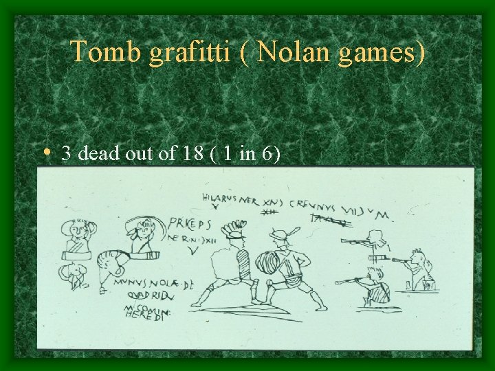 Tomb grafitti ( Nolan games) • 3 dead out of 18 ( 1 in