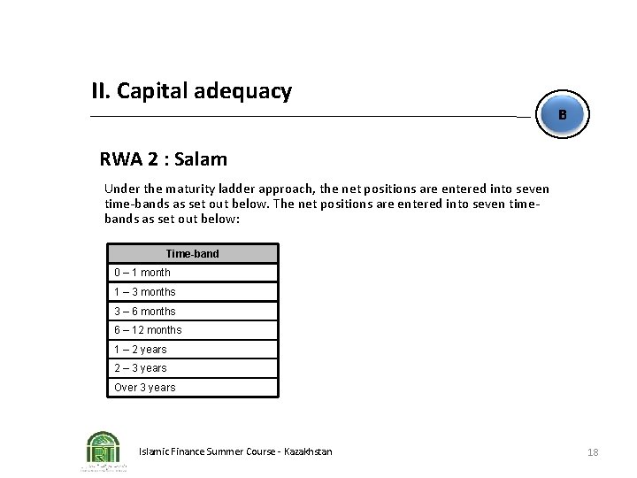 II. Capital adequacy B RWA 2 : Salam Under the maturity ladder approach, the