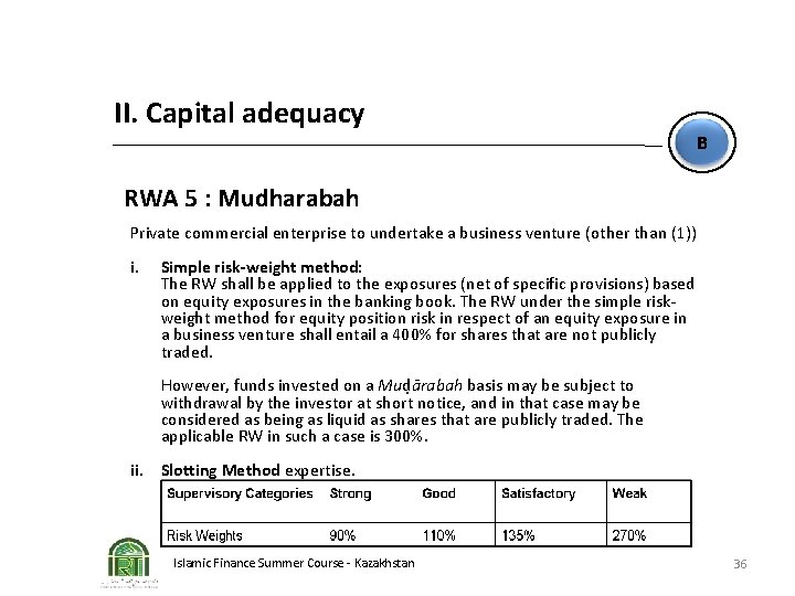 II. Capital adequacy B RWA 5 : Mudharabah Private commercial enterprise to undertake a