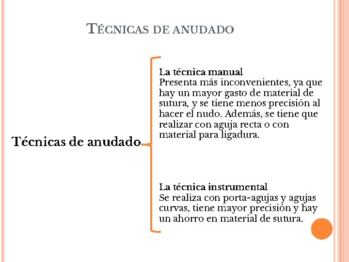  TÉCNICAS DE ANUDADO Técnicas de anudado La técnica manual Presenta más inconvenientes, ya