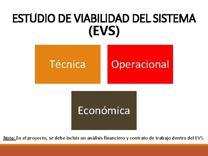 ESTUDIO DE VIABILIDAD DEL SISTEMA (EVS) Técnica Operacional Económica Nota: En el proyecto, se