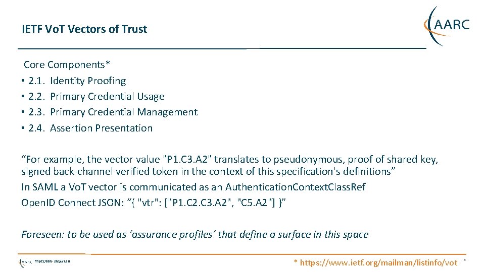 IETF Vo. T Vectors of Trust Core Components* • 2. 1. Identity Proofing •