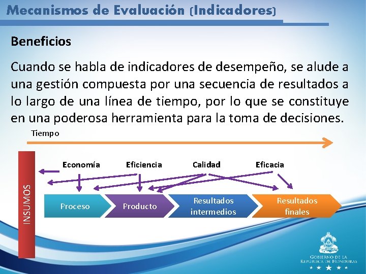 Mecanismos de Evaluación (Indicadores) Beneficios Cuando se habla de indicadores de desempeño, se alude