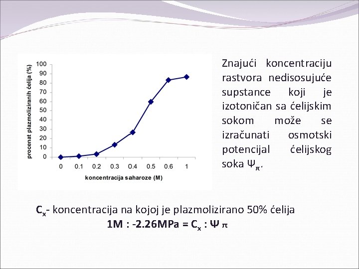 Znajući koncentraciju rastvora nedisosujuće supstance koji je izotoničan sa ćelijskim sokom može se izračunati