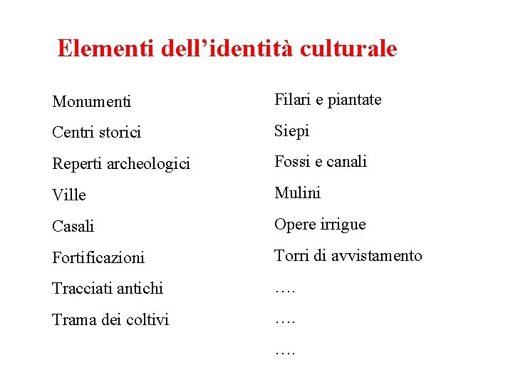Elementi dell’identità culturale Monumenti Filari e piantate Centri storici Siepi Reperti archeologici Fossi e