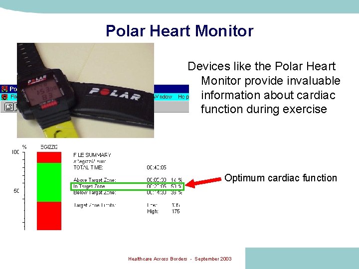 Polar Heart Monitor Devices like the Polar Heart Monitor provide invaluable information about cardiac