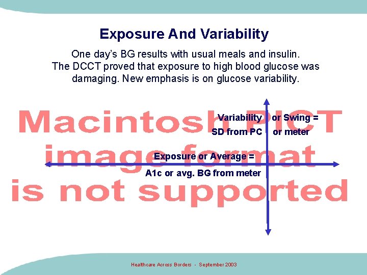 Exposure And Variability One day’s BG results with usual meals and insulin. The DCCT