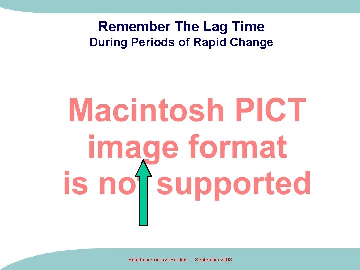 Remember The Lag Time During Periods of Rapid Change Healthcare Across Borders - September