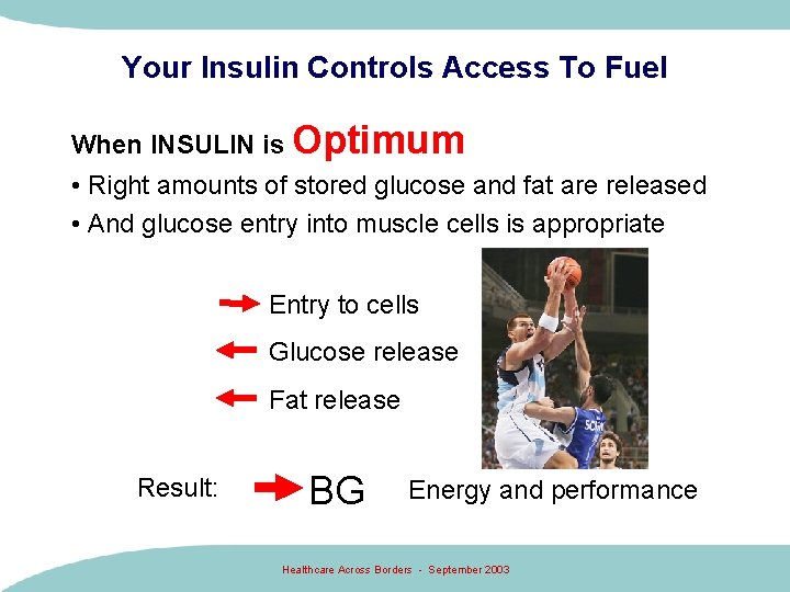 Your Insulin Controls Access To Fuel When INSULIN is Optimum • Right amounts of