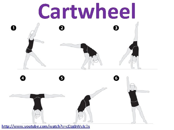 Cartwheel http: //www. youtube. com/watch? v=c. Dzgb. Wv. Jc 3 s 