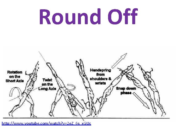 Round Off http: //www. youtube. com/watch? v=2 e. Z_6 s_x. GUc 