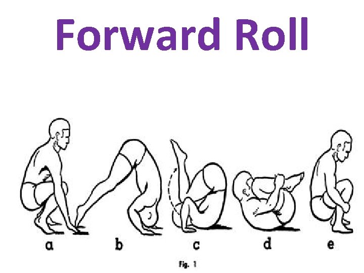 What is Tumbling Tumbling is a form of