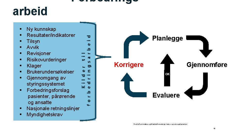 Forbedrings § § § § § Ny kunnskap Resultater/indikatorer Tilsyn Avvik Revisjoner Risikovurderinger Klager