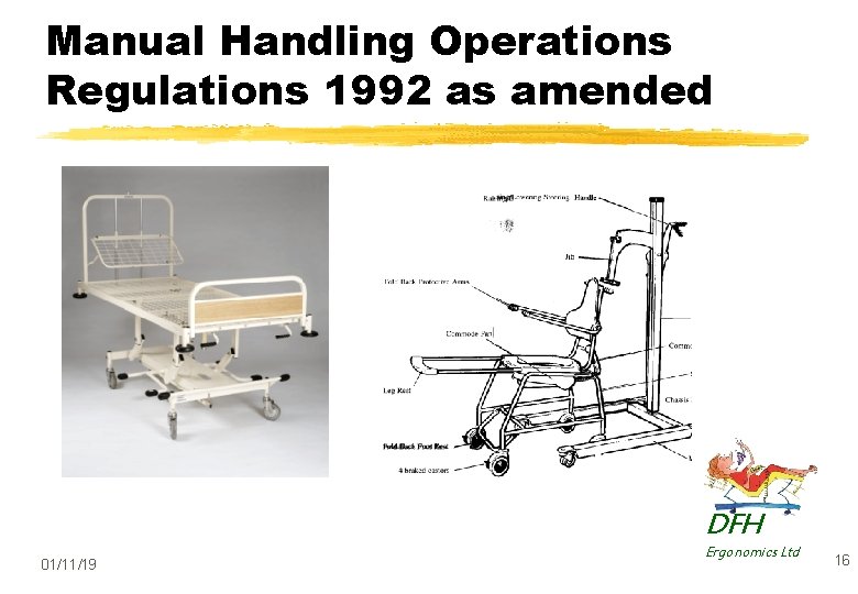 Manual Handling Operations Regulations 1992 as amended DFH 01/11/19 Ergonomics Ltd 16 