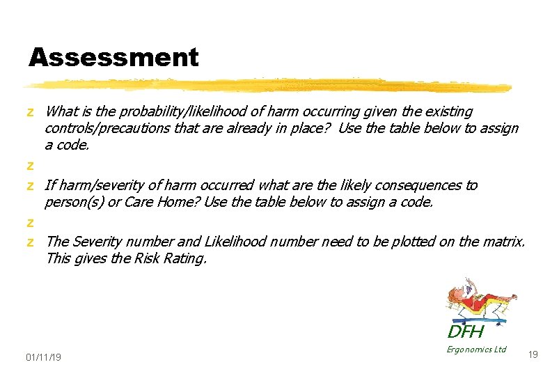 Assessment z What is the probability/likelihood of harm occurring given the existing controls/precautions that