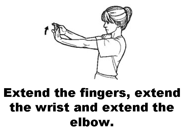 Extend the fingers, extend the wrist and extend the elbow. 