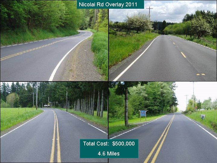 Nicolai Rd Overlay 2011 Total Cost: $500, 000 4. 6 Miles 
