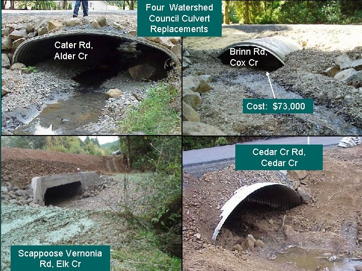 Four Watershed Council Culvert Replacements Cater Rd, Alder Cr Brinn Rd, Cox Cr Cost: