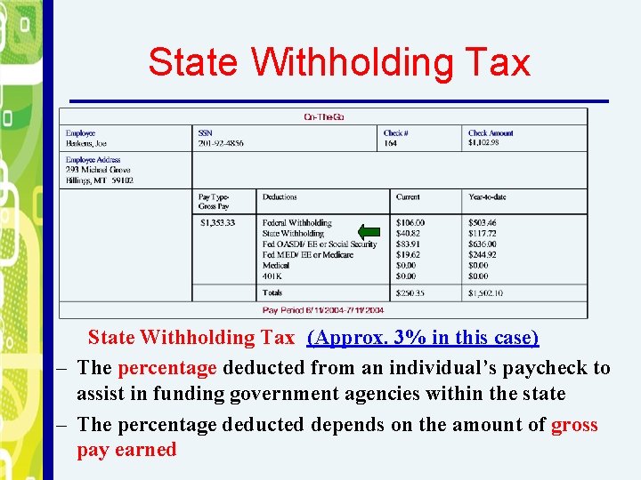 State Withholding Tax (Approx. 3% in this case) – The percentage deducted from an