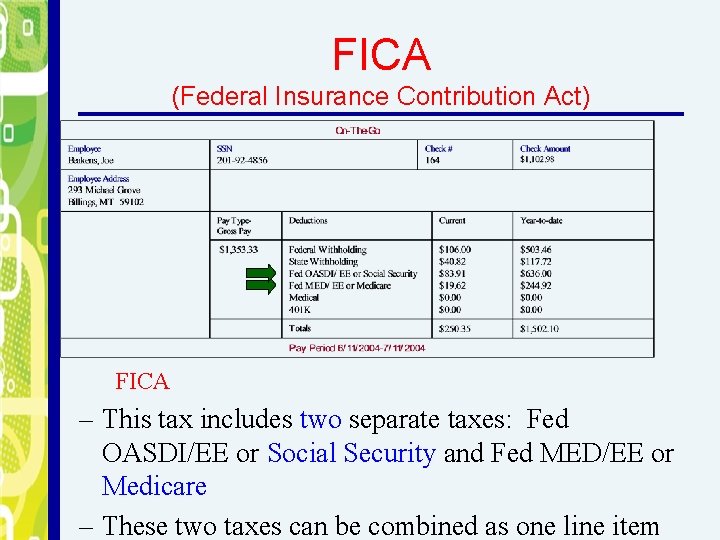 FICA (Federal Insurance Contribution Act) FICA – This tax includes two separate taxes: Fed