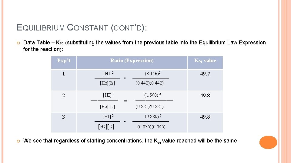 EQUILIBRIUM CONSTANT (CONT’D): Data Table – Keq (substituting the values from the previous table