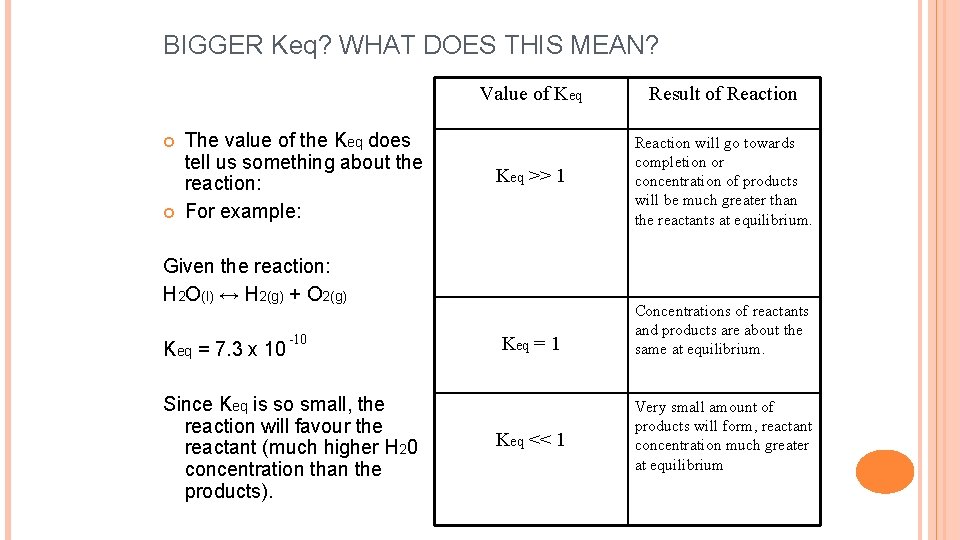 BIGGER Keq? WHAT DOES THIS MEAN? The value of the Keq does tell us