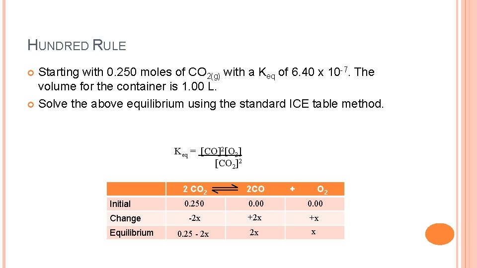 HUNDRED RULE Starting with 0. 250 moles of CO 2(g) with a Keq of
