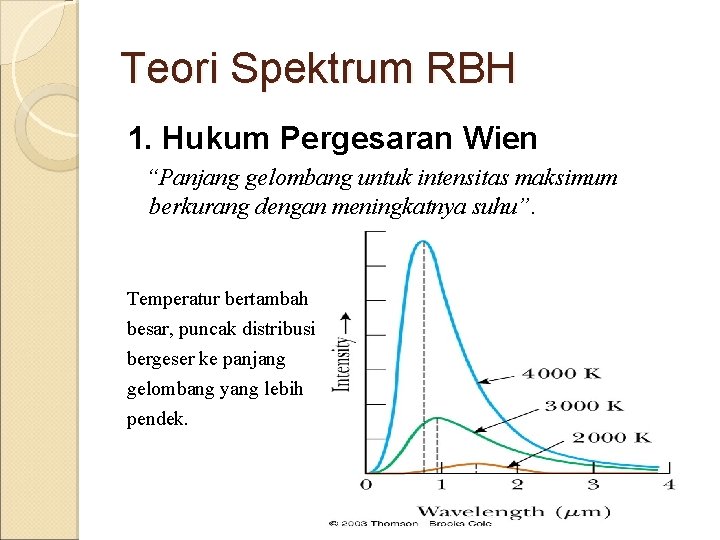 Teori Spektrum RBH 1. Hukum Pergesaran Wien “Panjang gelombang untuk intensitas maksimum berkurang dengan