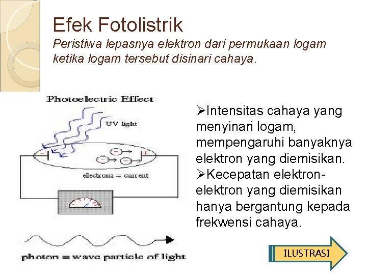 Efek Fotolistrik Peristiwa lepasnya elektron dari permukaan logam ketika logam tersebut disinari cahaya. ØIntensitas