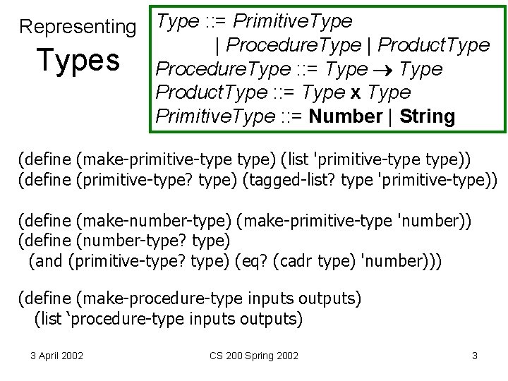 Representing Type : : = Primitive. Type | Procedure. Type | Product. Types Procedure.