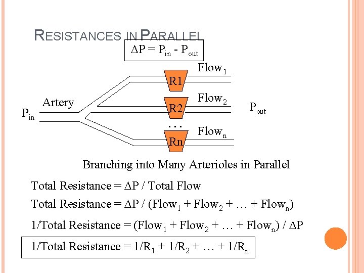 RESISTANCES IN PARALLEL Pin Artery DP = Pin - Pout Flow 1 R 1